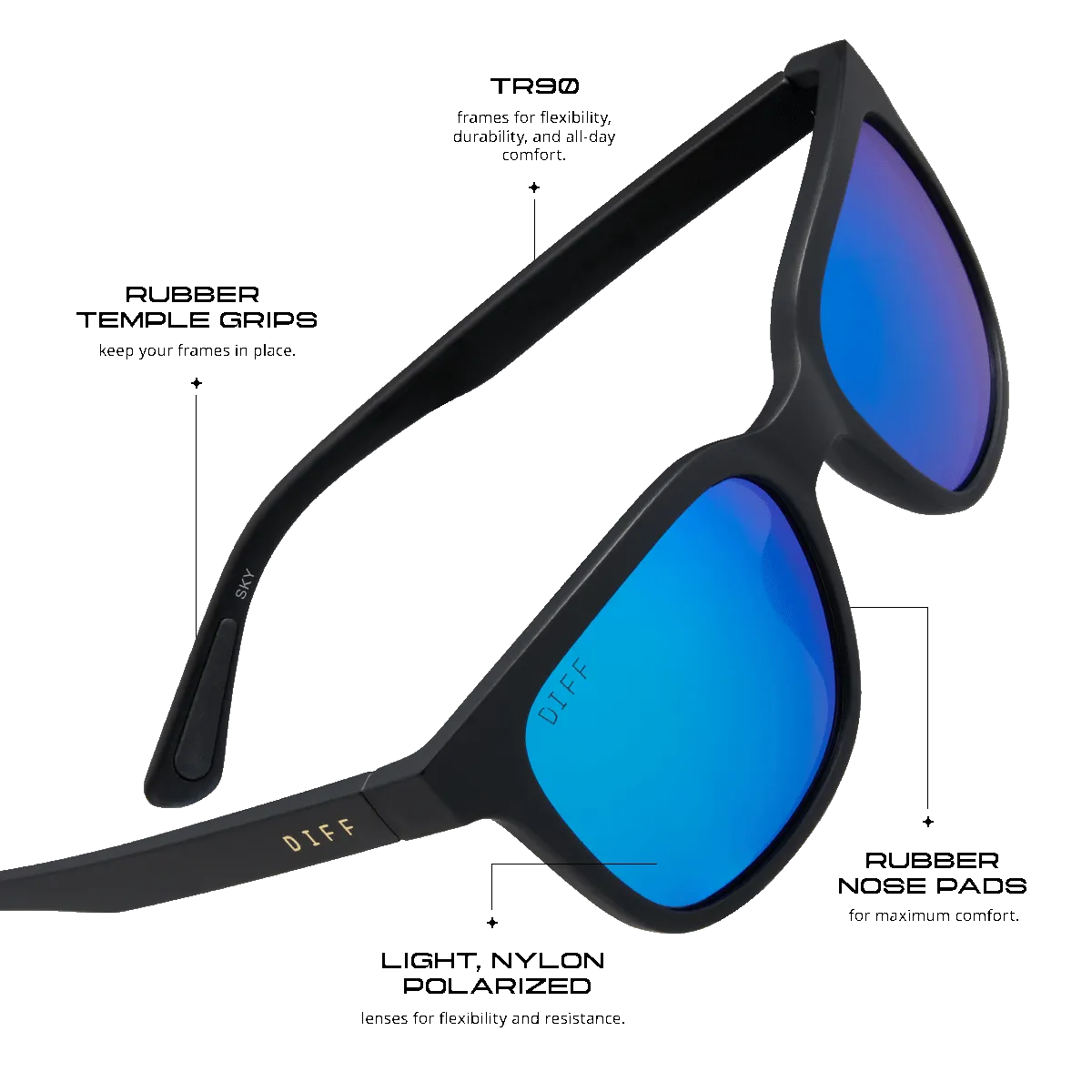 SKY - MATTE BLACK   BLUE MIRROR   POLARIZED SUNGLASSES